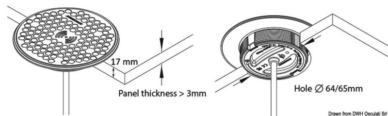 Caricabatterie wireless stagno ROKK 10 W