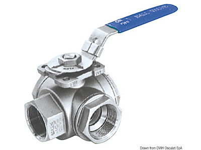 Valvola a sfera a 3 vie femmina/femmina/femmina