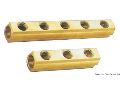 Collettore lineari di distribuzione