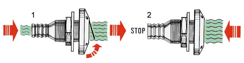 Scarico a mare e ombrinali