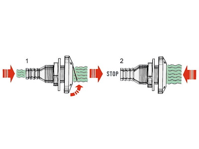 Scarico a mare e ombrinali