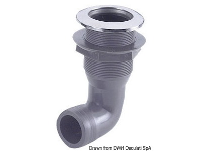 Scarico a mare a 90°