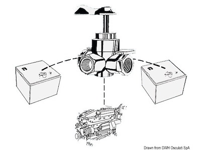 Rubinetto carburante a 3 vie