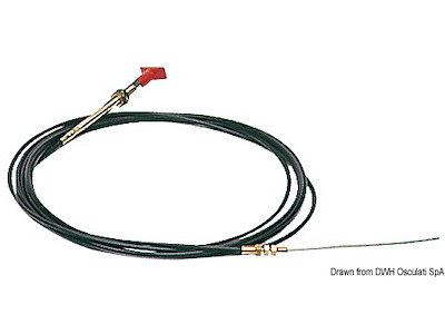 Comando flessibile a distanza