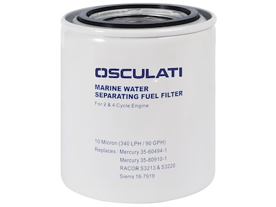 Cartuccia di ricambio equivalente RACOR