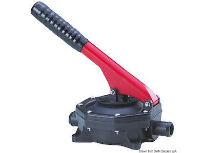 Pompa a mano, leva fissa