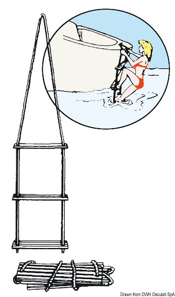 Biscaglina