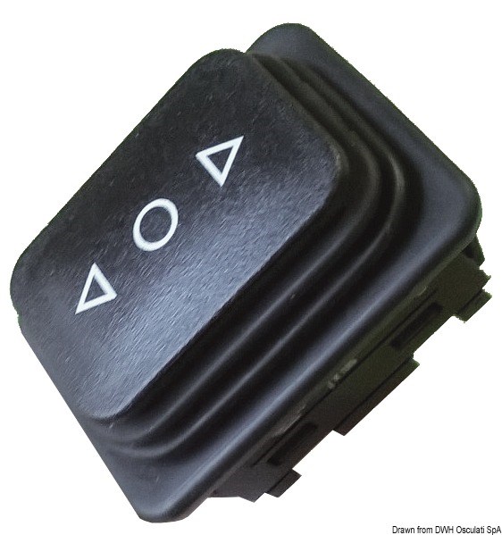 Accessori per gambe tavolo elettriche ROUND-ALU, SQUARE-ALU e SQUARE