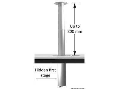 Gamba tavolo elettrica 2 stadi a scomparsa totale