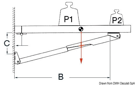 Supporto tavoli pieghevoli Rakego