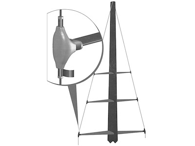 Copricrocette autoadattanti a profilo aerodinamico