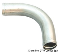 Raccordi di collegamento per scarichi WC