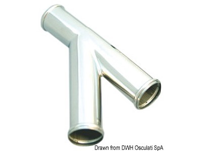 Raccordi di collegamento per scarichi WC