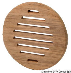 Frontalino di protezione ARC