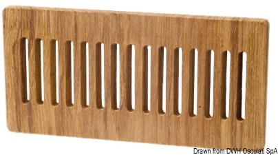 Frontalino di protezione ARC