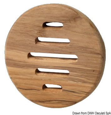 Frontalino di protezione ARC