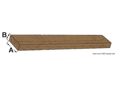 Liste ARC in teak