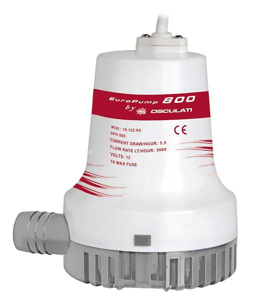 Pompa di sentina Europump II ad immersione