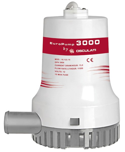 Pompa di sentina Europump II ad immersione