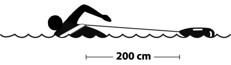 Galleggiante di emergenza Lifewatch 