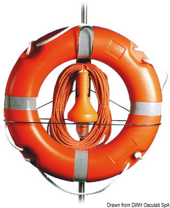 Supporto telescopico per anulare 