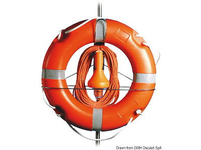 Supporto telescopico per anulare 