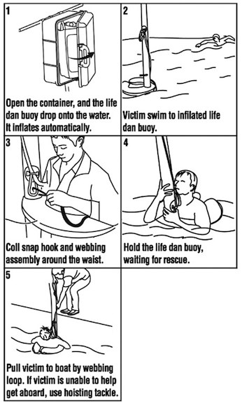 DAN BUOY M.O.B autogonfiabile