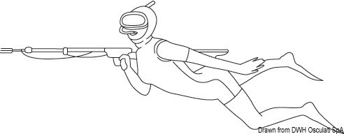 Treccia di ricambio per fucili sub