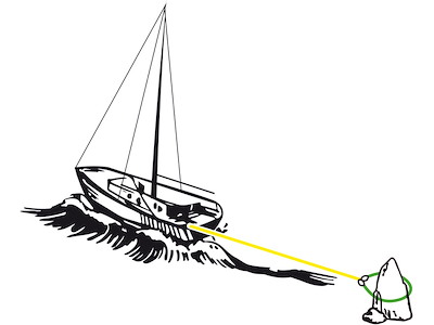 Fasce ideali per ormeggi a terra