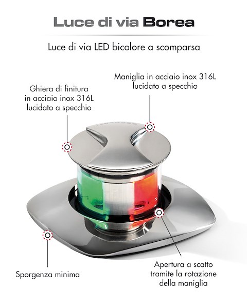 Luce di via bicolore a scomparsa Borea 