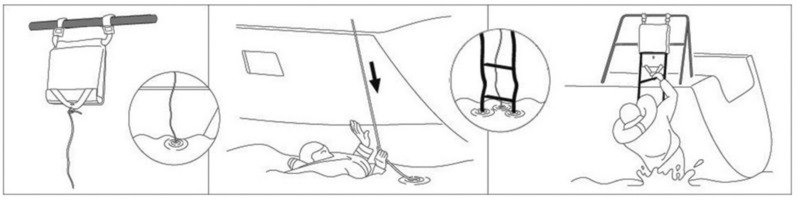 Scaletta di emergenza in accordo con ISO 15085