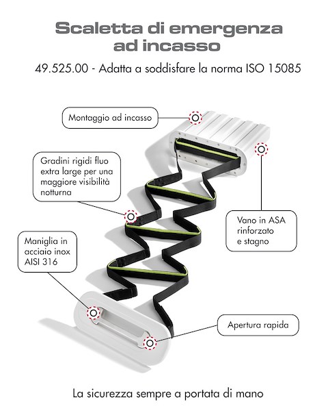 Scaletta di emergenza ad incasso adatta a soddisfare la norma ISO 15085 e ABYC H-41