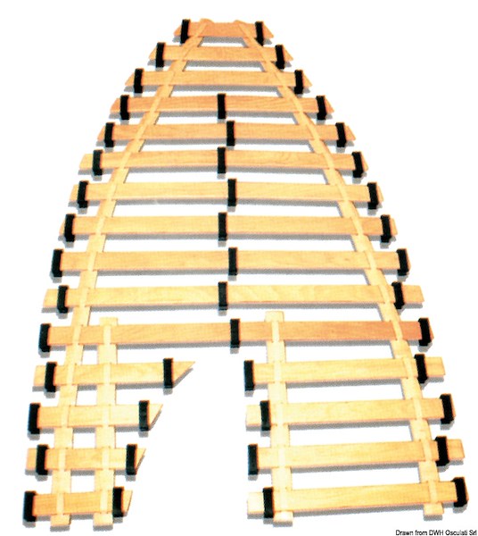 Rete elastica per letti/cuccette BEDFLEX®