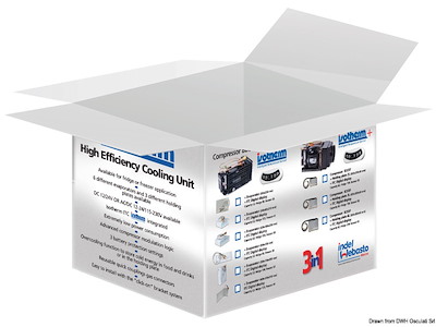 Kit Unità refrigerante ISOTHERM ITC + evaporatore ventilato