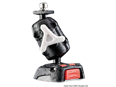 Supporto SCANSTRUT universale ROKK MINI per dispositivi elettronici