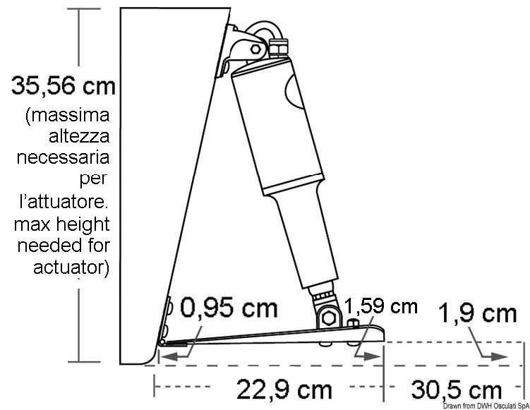 Kit correttori d'assetto LENCO Standard Mount