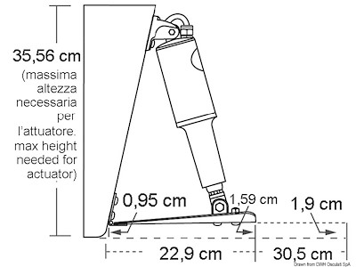 Kit correttori d'assetto LENCO Standard Mount