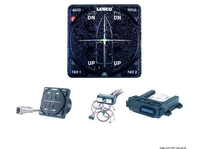 Dispositivo controllo automatico LENCO Autoglide<sup>TM</sup>