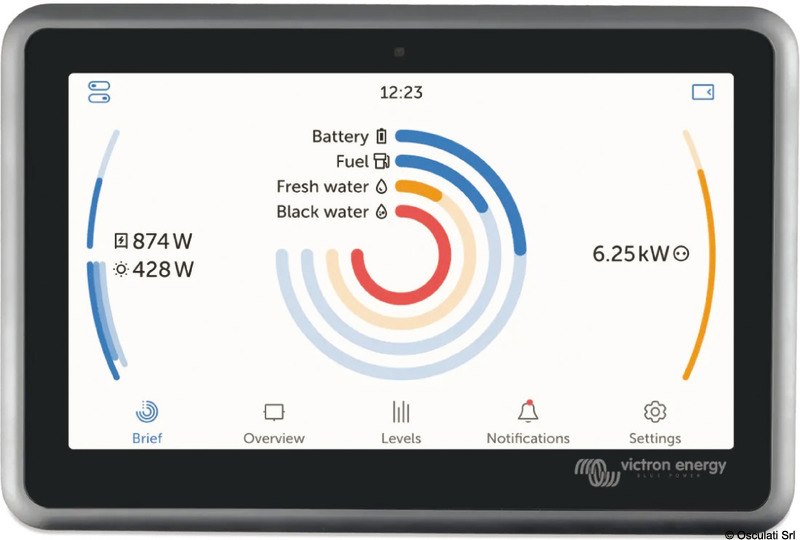Centro di Comunicazione Ekrano GX 