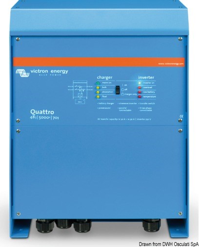 Sistema combinato VICTRON Quattro - Caricabatteria + Inverter