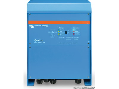 Sistema combinato VICTRON Quattro - Caricabatteria + Inverter