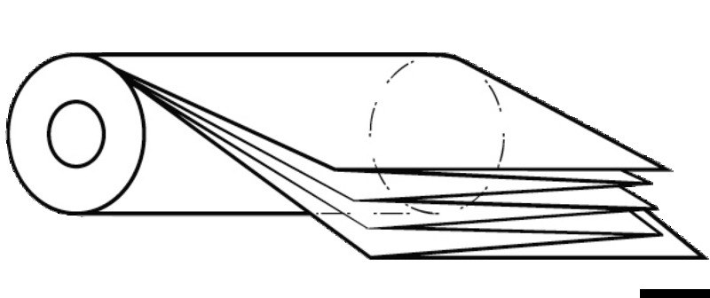 Copertura nautica termoretraibile