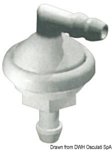 Sistema lavavetri DOGA