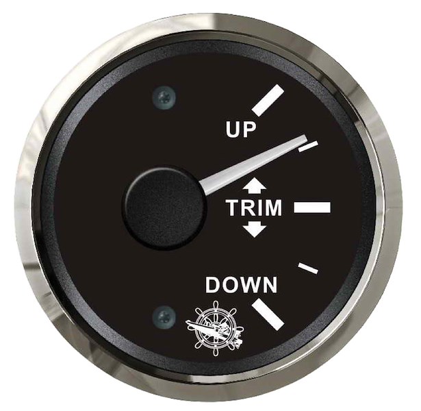 Indicatore TRIM