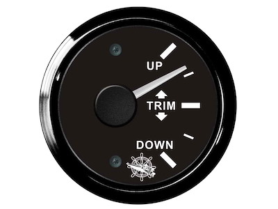 Indicatore TRIM