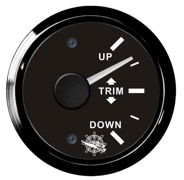Indicatore TRIM
