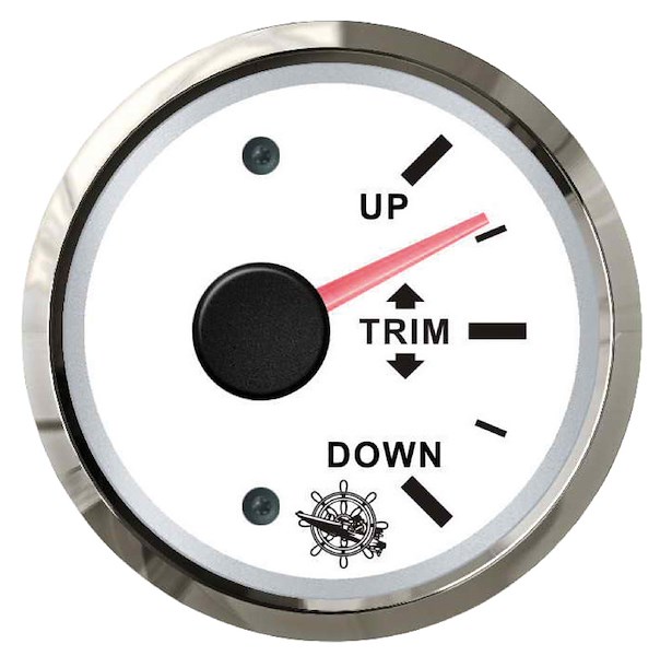 Indicatore TRIM