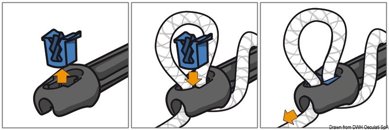 Ammortizzatore d'ormeggio UNIMER U-Cleat con blocco automatico della cima