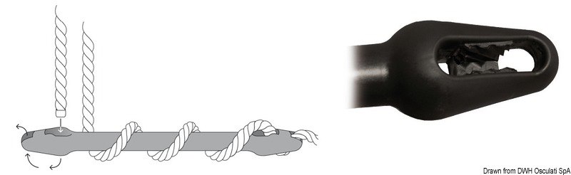 Ammortizzatore d'ormeggio UNIMER ad avvolgimento