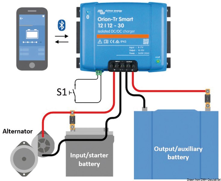 Convertitore di tensione VICTRON DC/DC e caricabatteria Orion-Tr Smart con isolamento galvanico e connessione Bluetooth